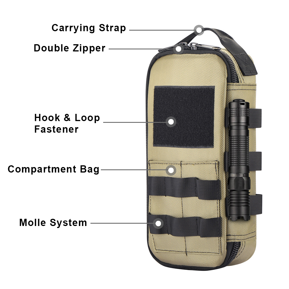 Tactical Utility EDC-etui Heav - Cycling Gear Organizer recensie en prijs